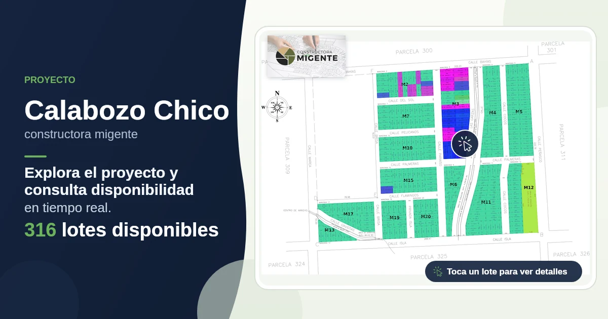Plano de Calabozo Chico