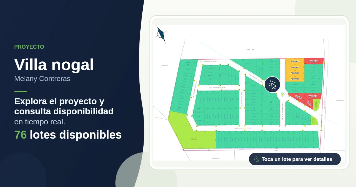 Plano de Villa nogal