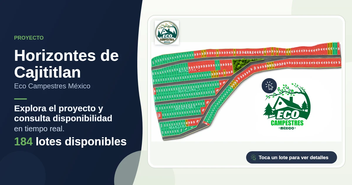 Plano de Horizontes de Cajititlan