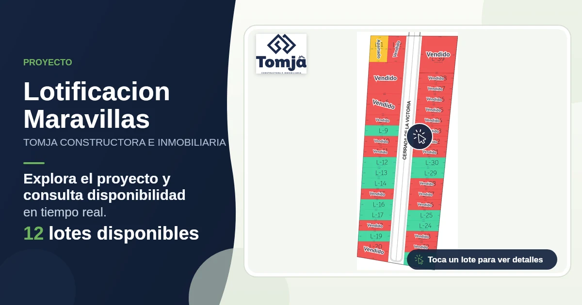 Plano de Lotificacion Maravillas
