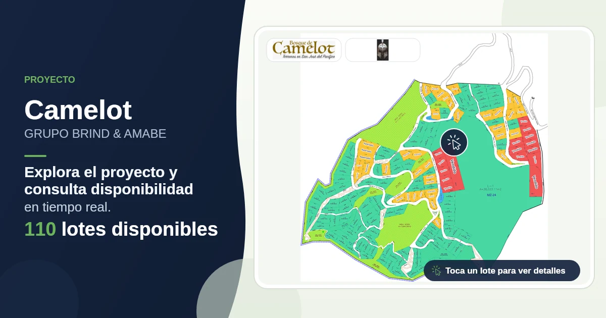 Plano de Camelot