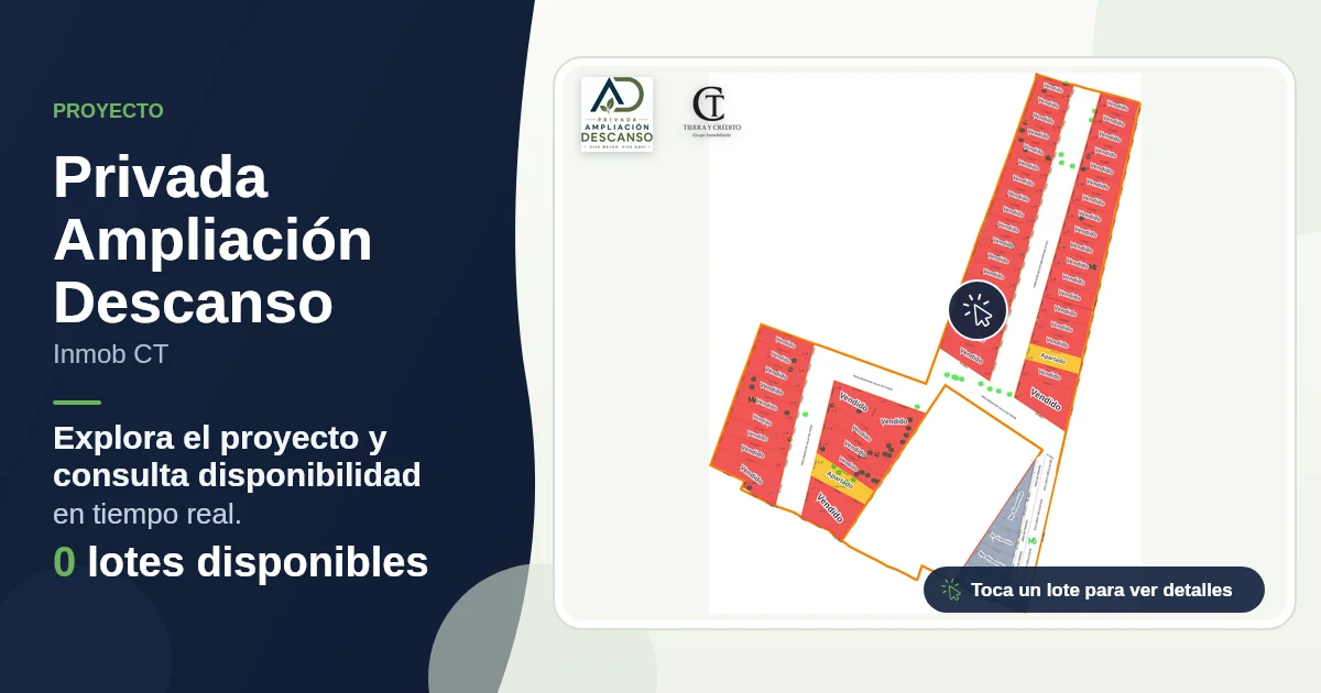 Plano de Privada Ampliación Descanso