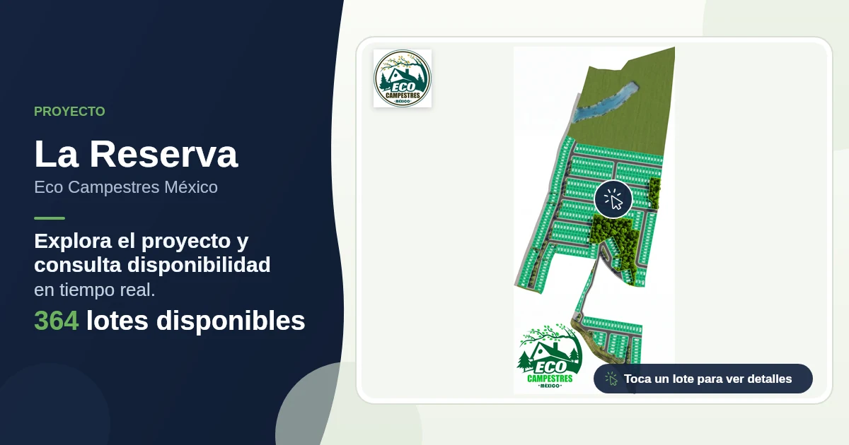Plano de La Reserva