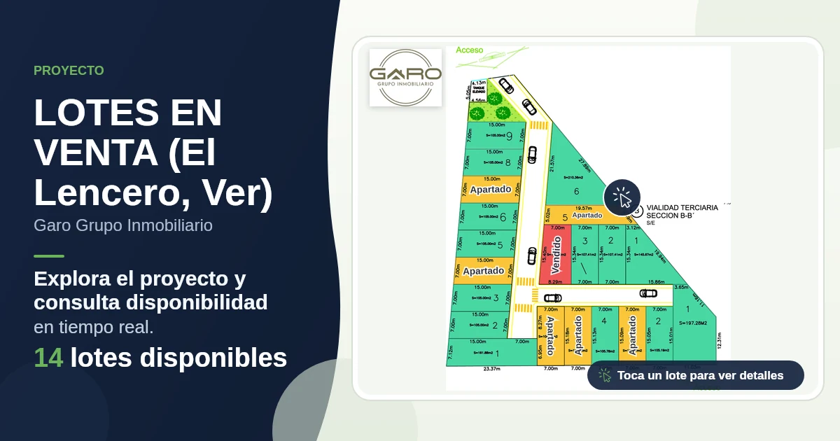 Plano de LOTES EN VENTA (El Lencero, Ver)