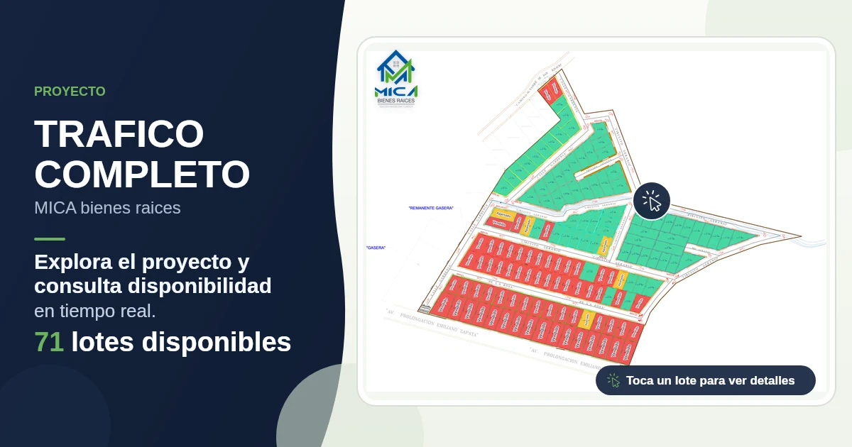 Plano de TRAFICO COMPLETO