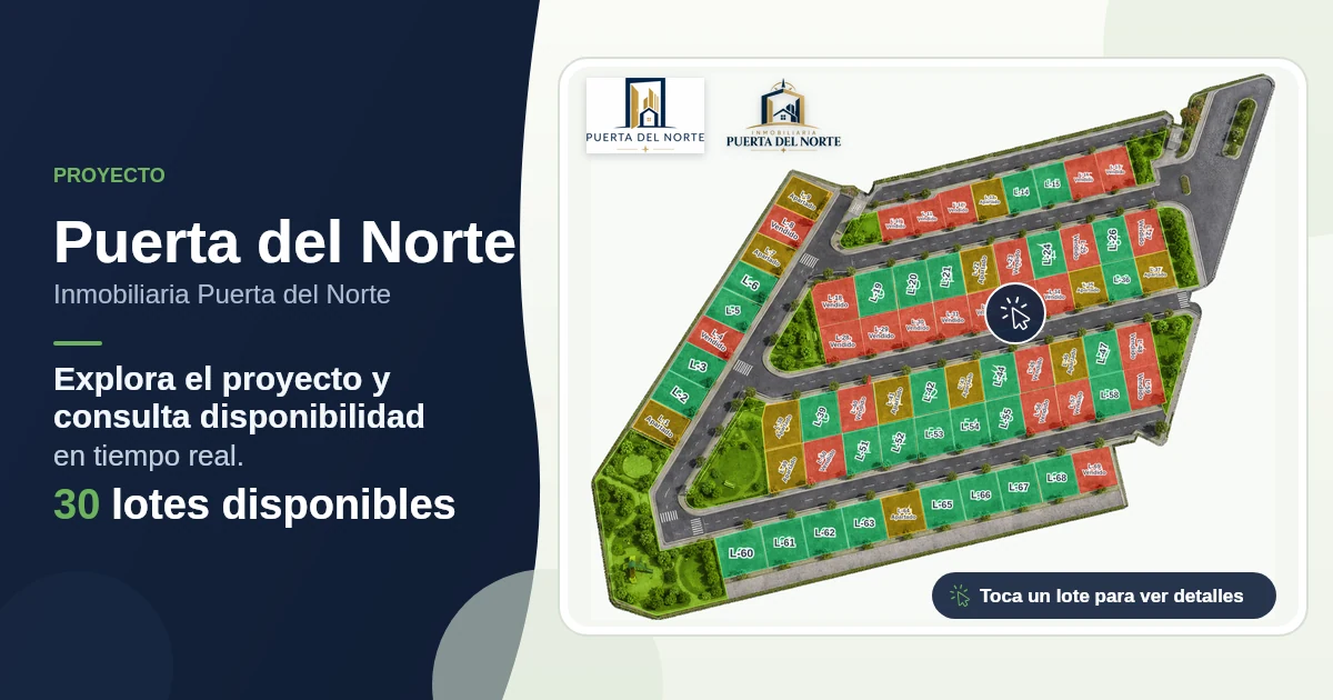 Plano de Puerta del Norte ⭐️