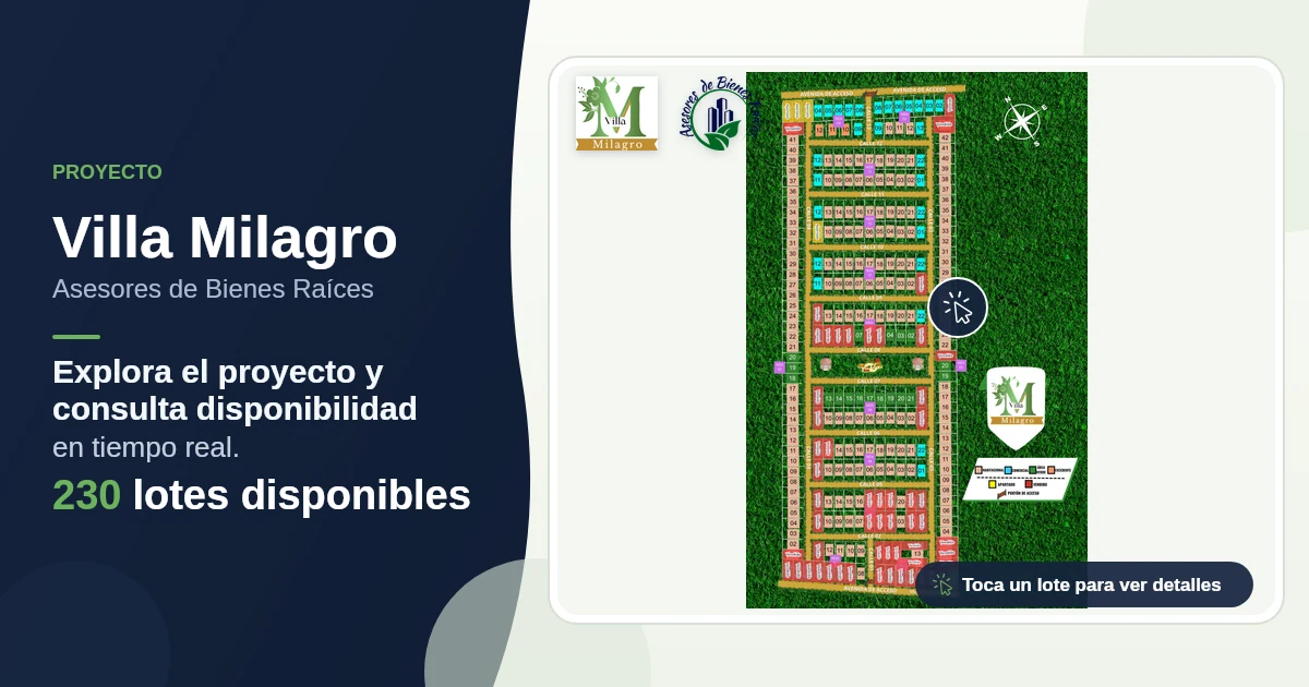 Plano de Villa Milagro
