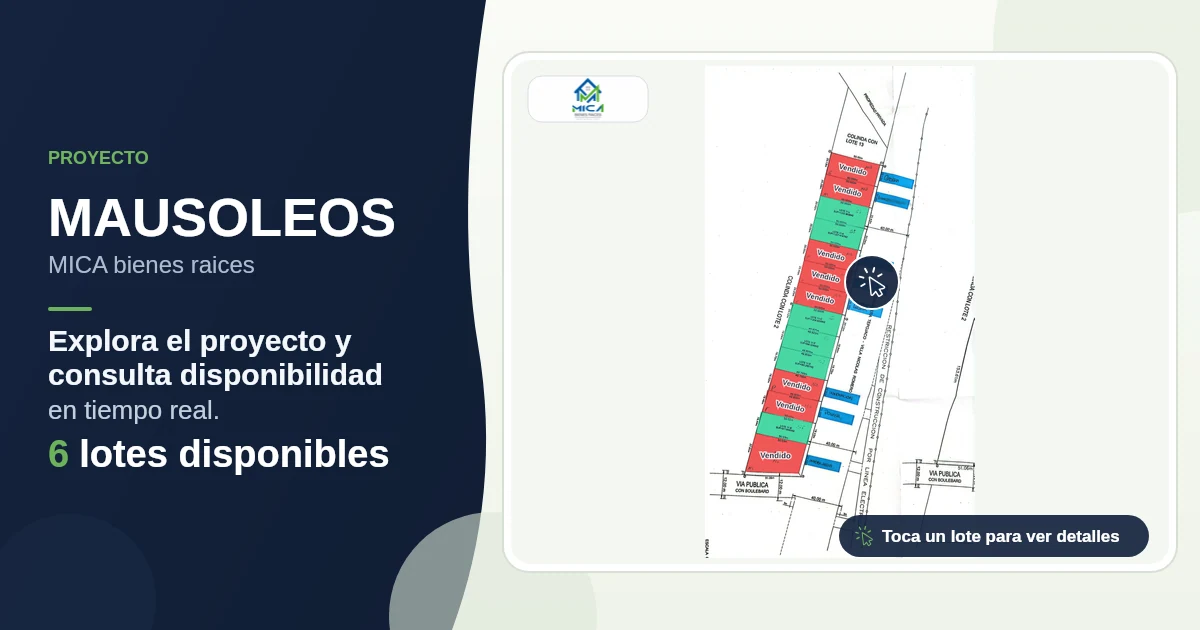 Plano de MAUSOLEOS