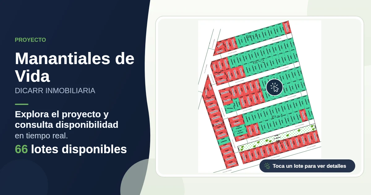Plano de Manantiales de Vida