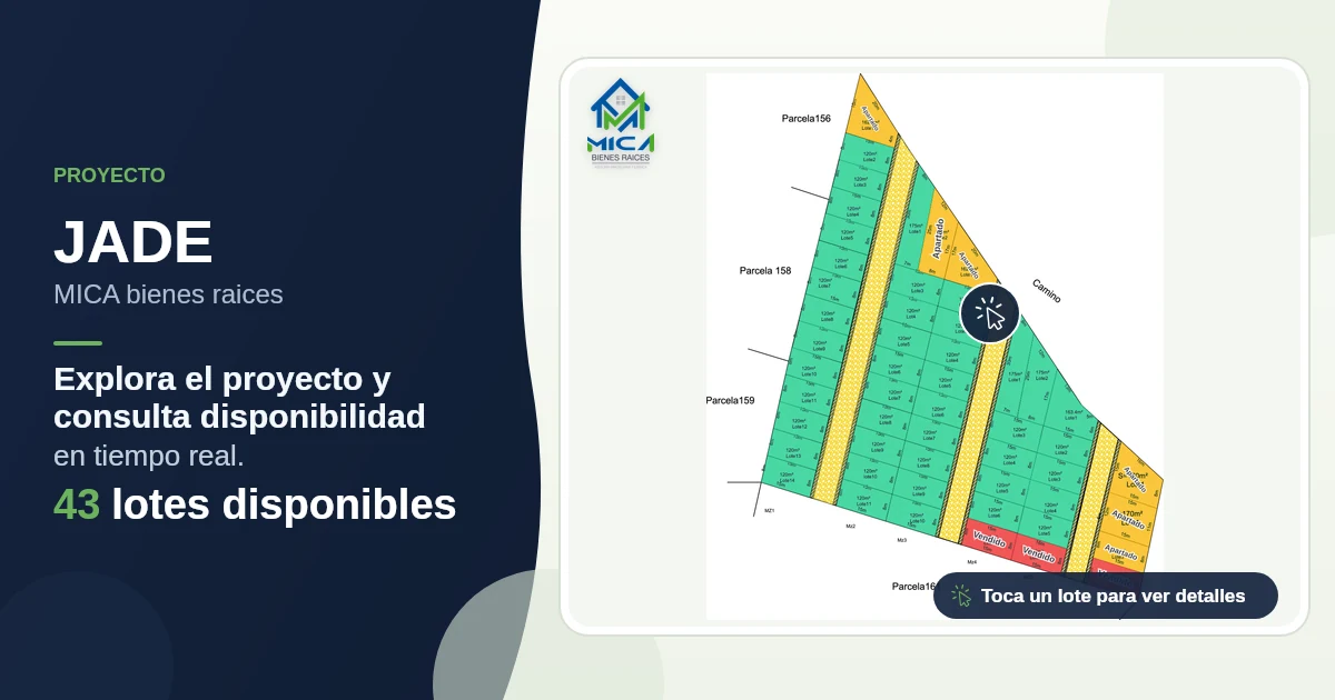 Plano de JADE