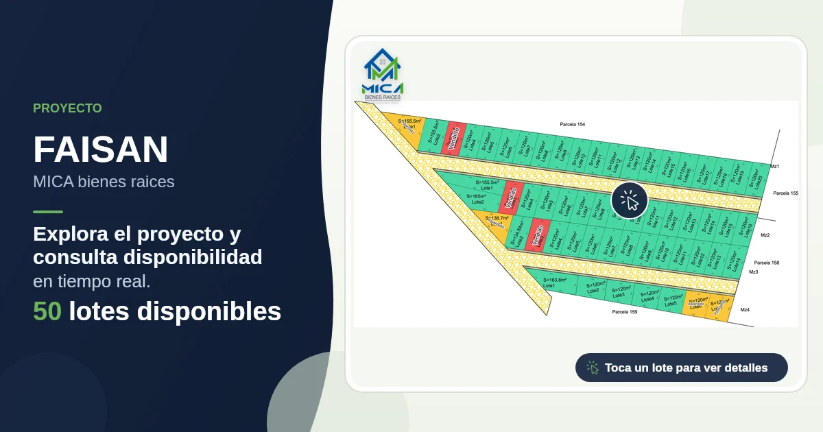 Plano de FAISAN