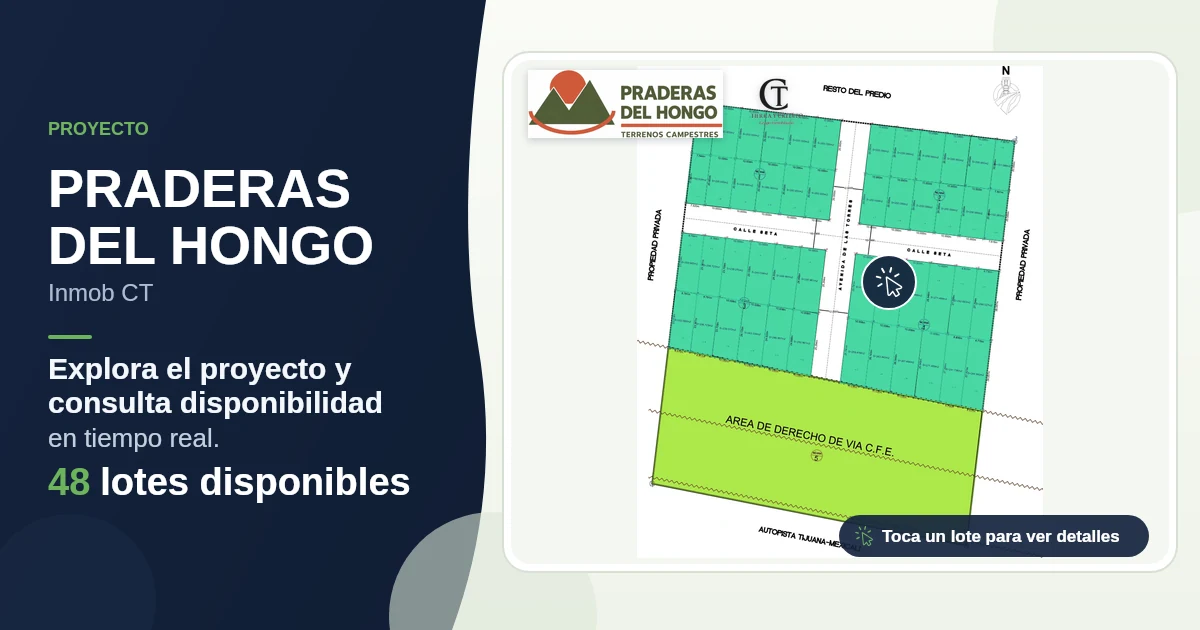 Plano de PRADERAS DEL HONGO