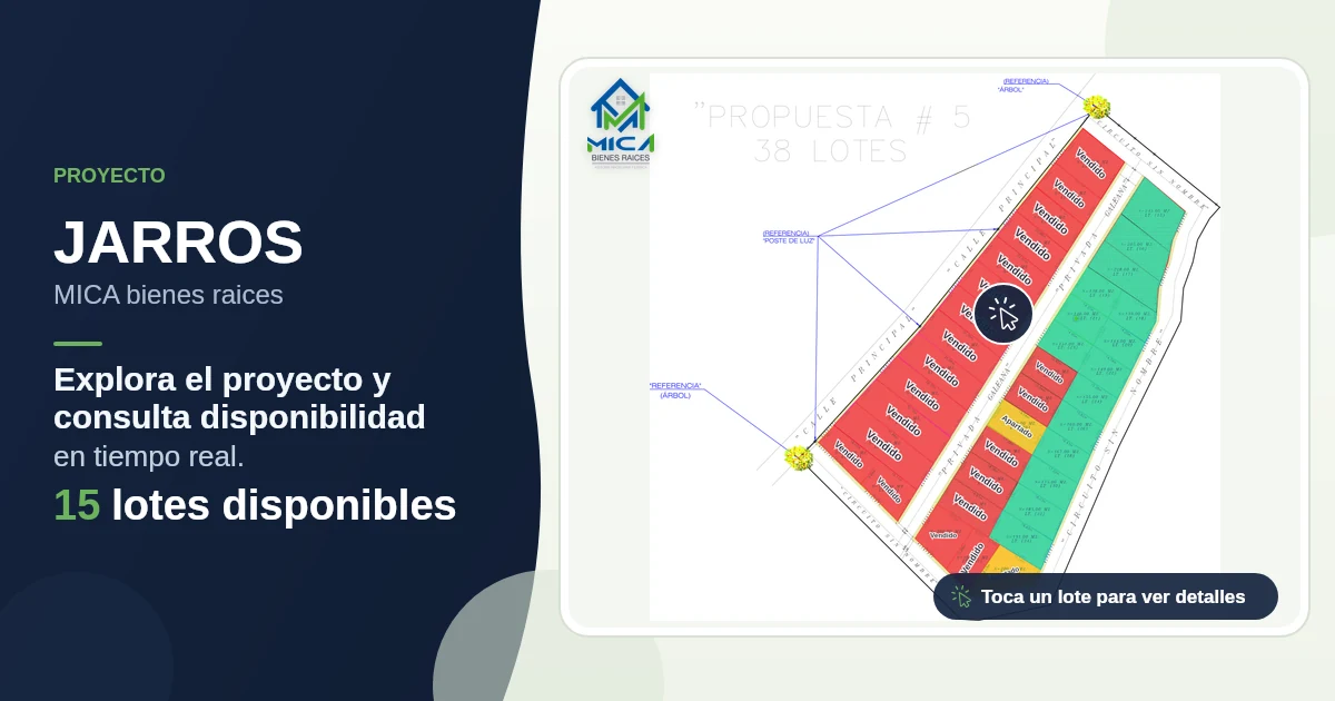 Plano de JARROS