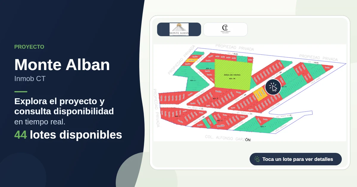 Plano de Monte Alban